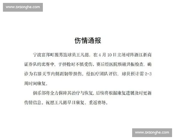 CBA伤病报告:关键球员伤情与球队影响_20260526125020